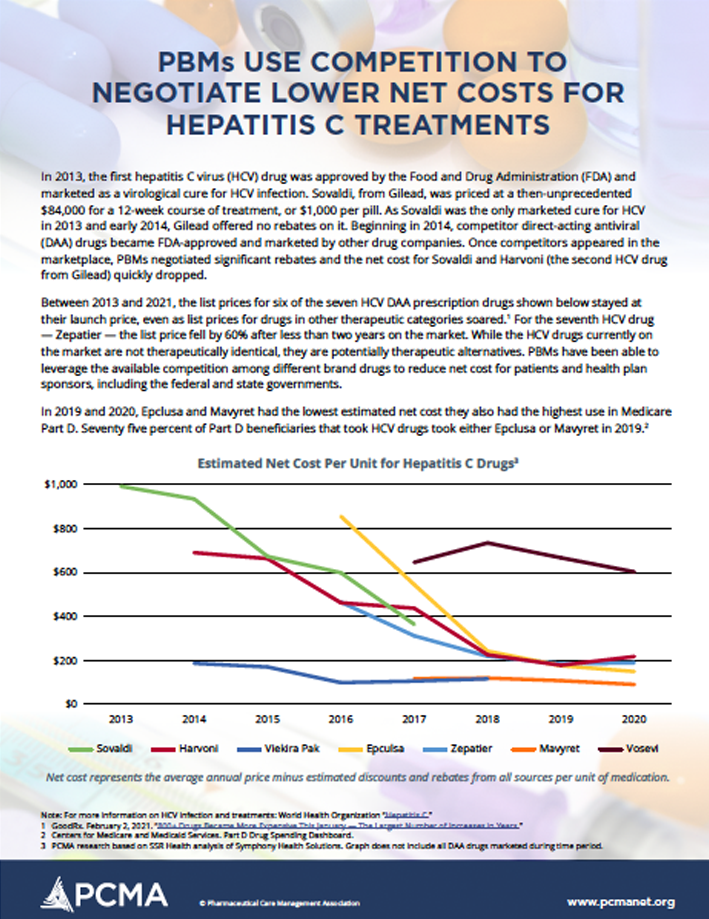 PBMs USE COMPETITION TO NEGOTIATE LOWER NET COSTS FOR HEPATITIS C TREATMENTS